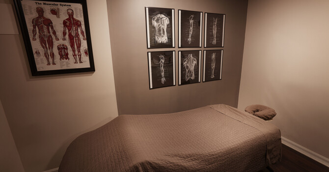 Myofascial Release Massage